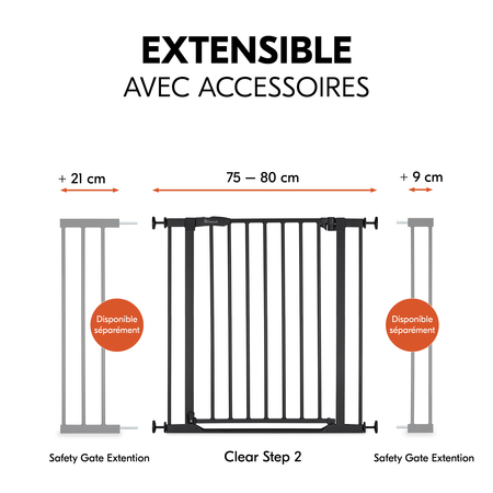 Adaptable avec les extensions séparées