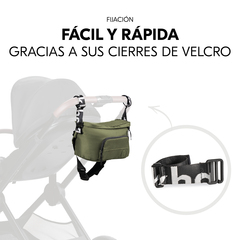 Sujeción rápida y fácil al carrito