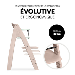 Tout est à la bonne hauteur, en permanence