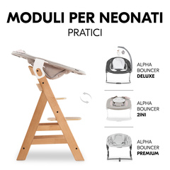 Dalla nascita, alla stessa altezza della famiglia