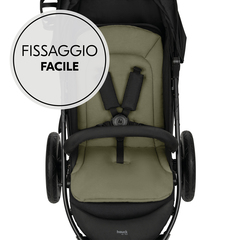 Facile da fissare