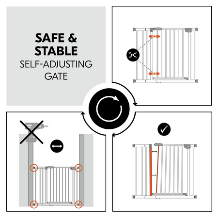 Self-adjusting gate