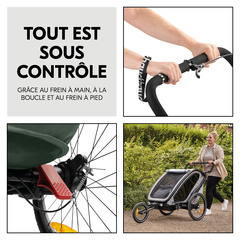 Tout est sous contrôle
