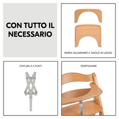 Con tutto il necessario