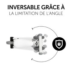 Inversable grâce à la limitation