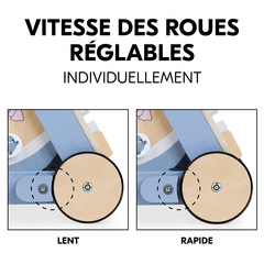 Vitesse des roues réglable selon les besoins