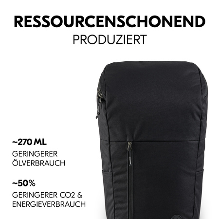 Ressourcenschonend produziert