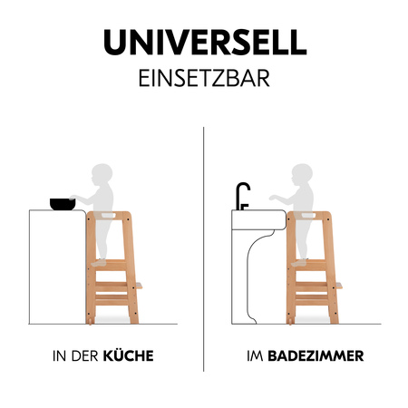 Universell einsetzbar