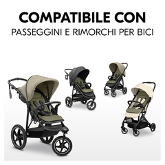 Per passeggini e rimorchi bici