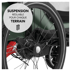 Suspensions réglables pour tous les terrains