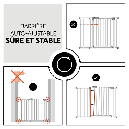 Barrière auto-ajustable