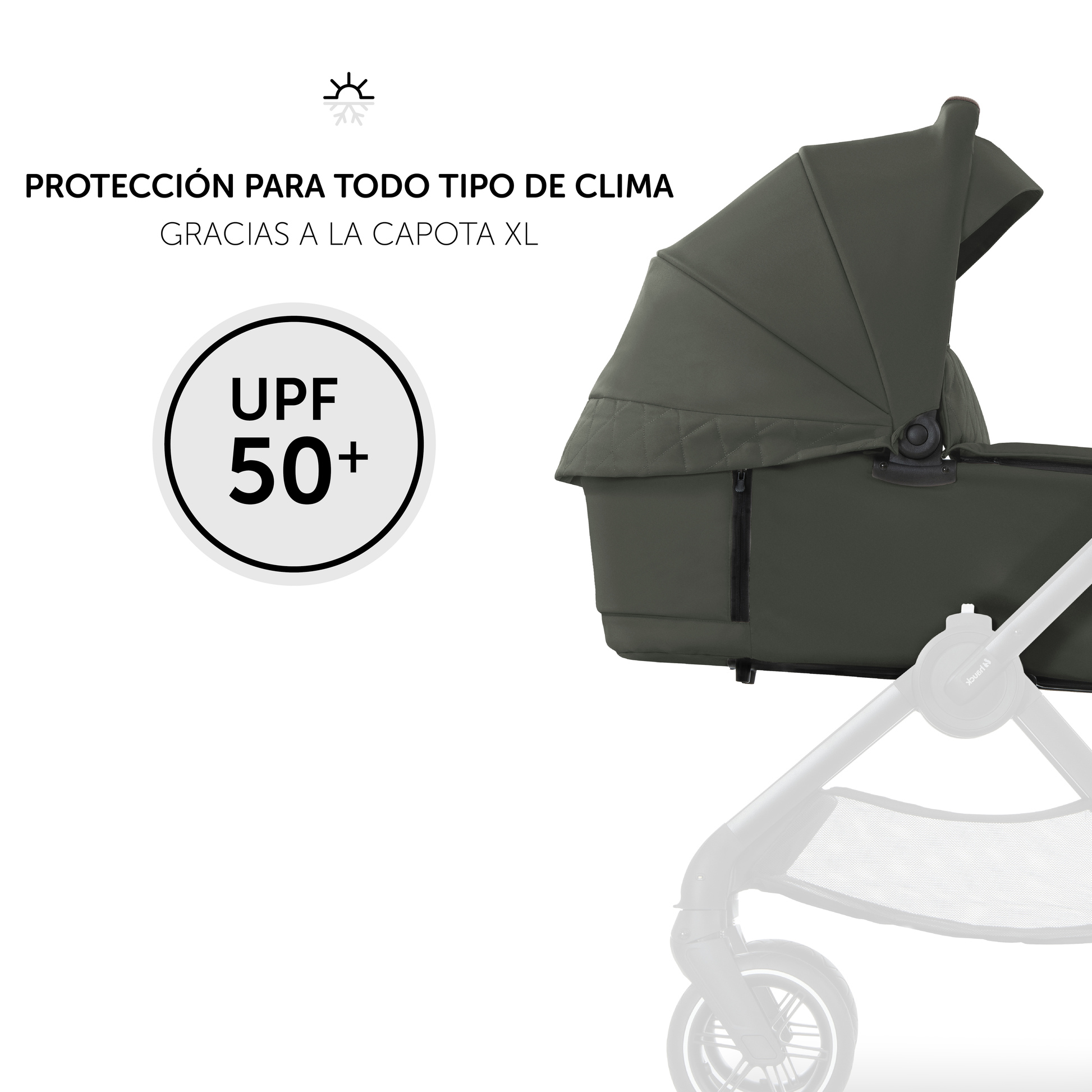 Walk N Care Carrycot