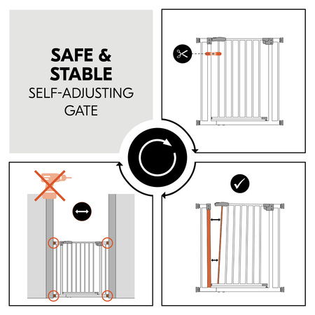 Self-adjusting gate