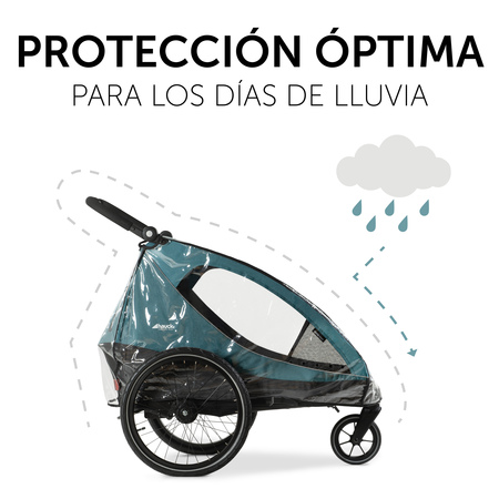 Protección óptima en días de lluvia