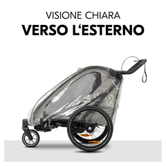 Visione libera verso l'esterno