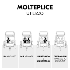 Utilizzabile con uno o due bambini
