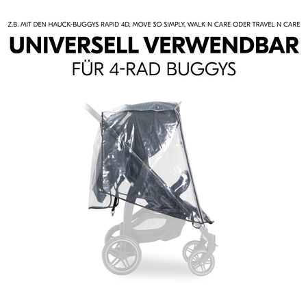 Universell verwendbar für 4-Rad Buggys