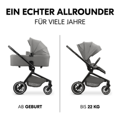 Ein echter Allrounder für viele Jahre
