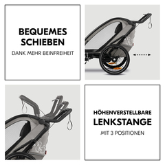 Sehr bequem zu schieben