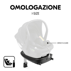 Omologazione i-Size