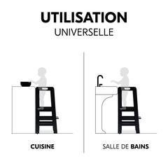 Utilisation universelle dans la maison