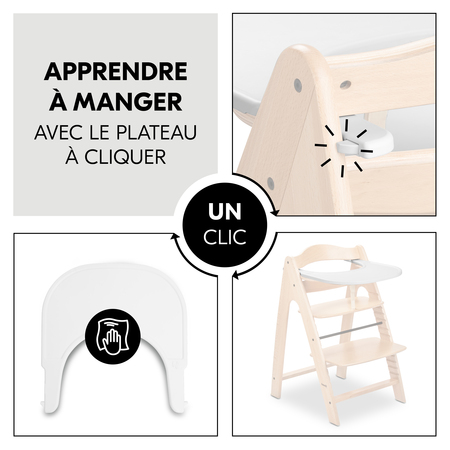 Apprendre à manger avec le plateau repas à clipper