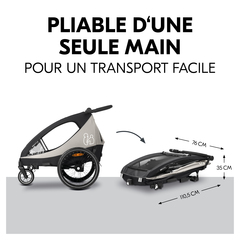 Transport simplifié