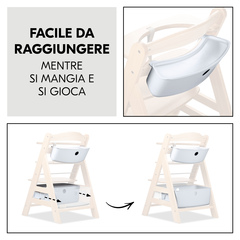 Facilmente accessibile durante il gioco e i pasti