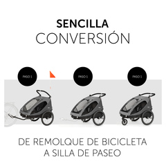 Transformación rápida en sólo 3 pasos