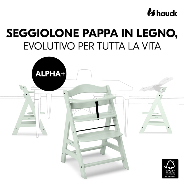 Alpha+ Mint