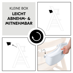 Kleine Box leicht abnehmbar und mitnehmbar