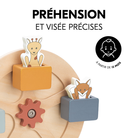 Saisir et viser avec précision