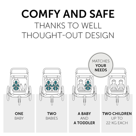 Comfy and safe thanks to well thought-out design