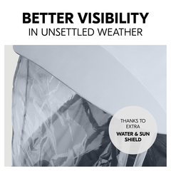Better visibility with the water and sun shield