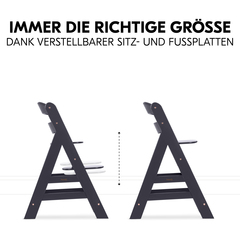 Immer die richtige Größe