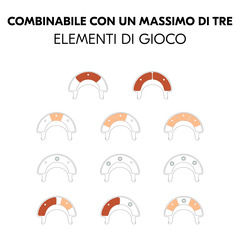 Fino a tre giochi possibile
