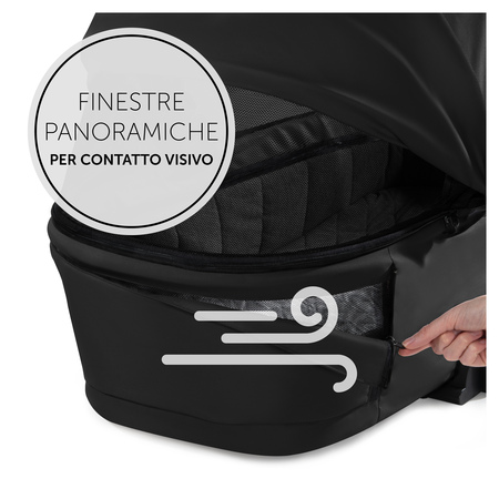 Contatto visivo e ventilazione