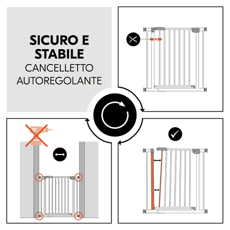 Cancelletto autoregolante