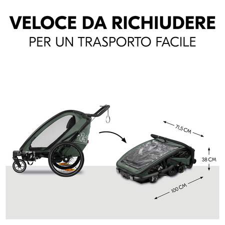 Facile e veloce da chiudere