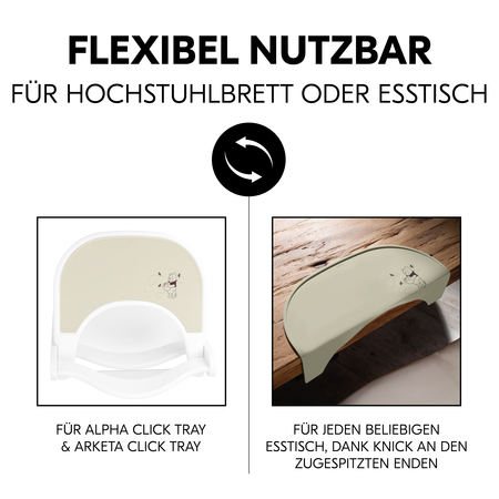 Flexibel nutzbar für Hochstuhlbrett oder Esstisch