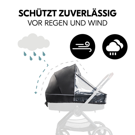 Schützt zuverlässig vor Regen und Wind