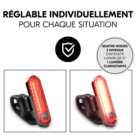 Lumière réglable pour s’adapter à chaque situation