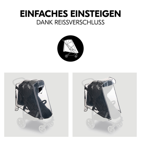 Einfaches Einsteigen dank Reißverschluss