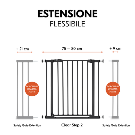 Estendibile in modo flessibile con le estensioni