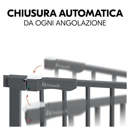 Auto-chiusura da qualsiasi direzione di apertura