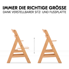 Immer die richtige Größe