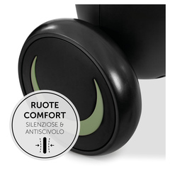 Ruote comfort silenziose e antiscivolo