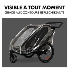 Visible à tout moment