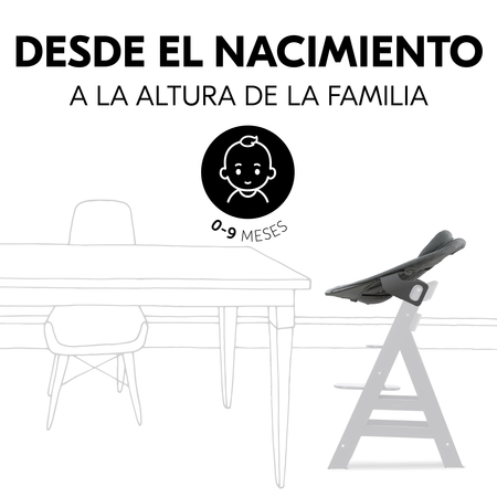 Siempre a la mesa: desde el nacimiento a tu altura