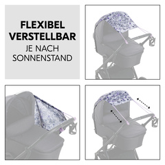 Flexibel verstellbar je nach Sonnenstand